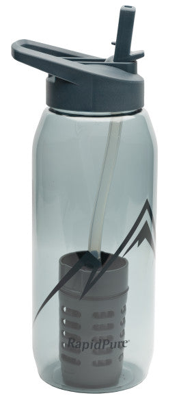 RapidPure Purifier + Bottle - NEW