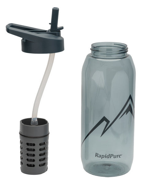 RapidPure Purifier + Bottle - NEW