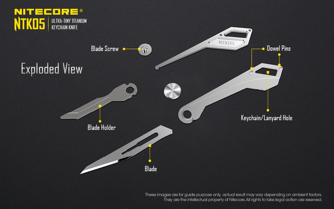 Nitecore NTK05 Tiny Knife