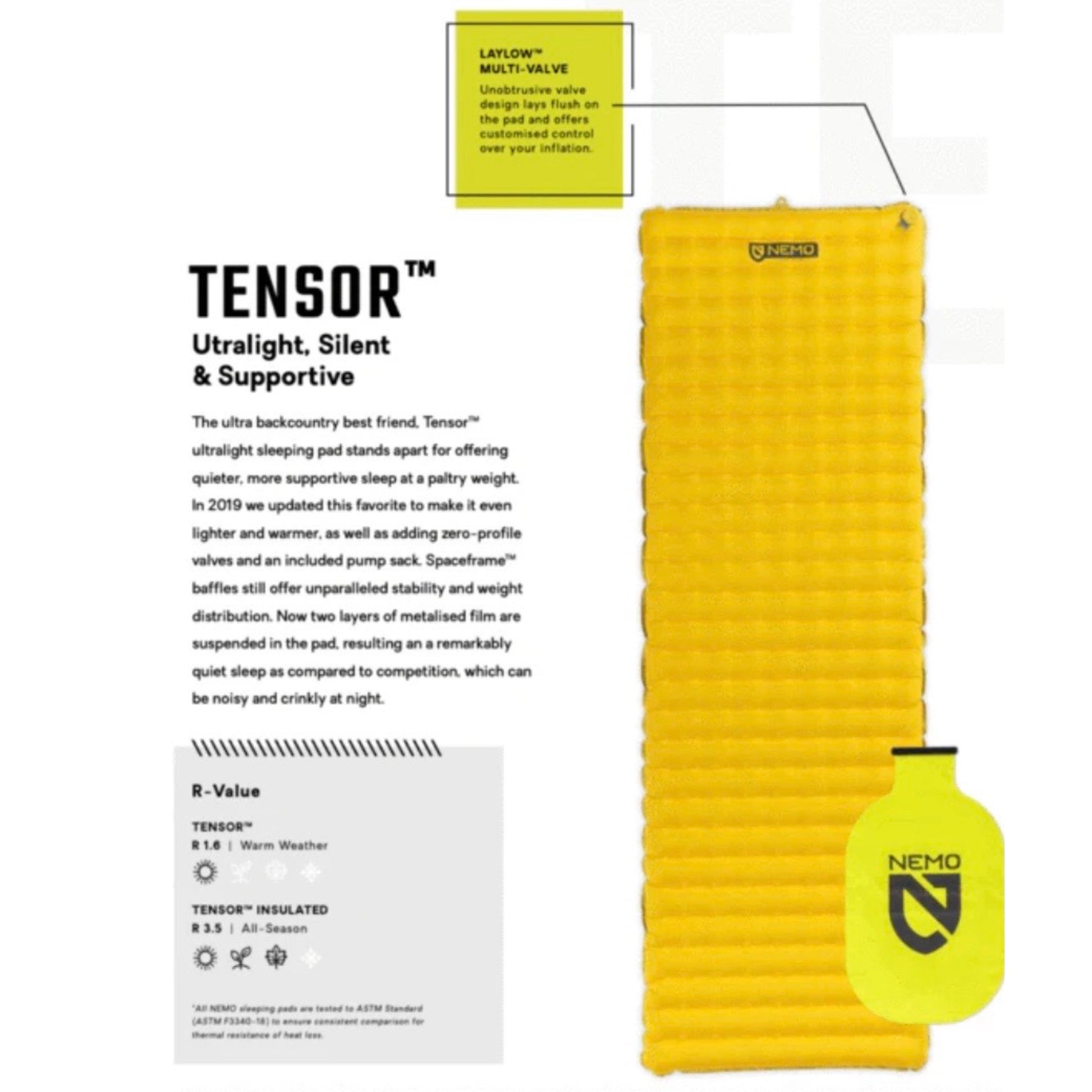 nemo tensor insulated regular sleeping pad Ultralight Hiker