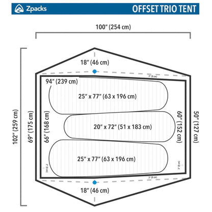 Zpacks Offset Trio Tent