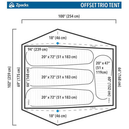 Zpacks Offset Trio Tent