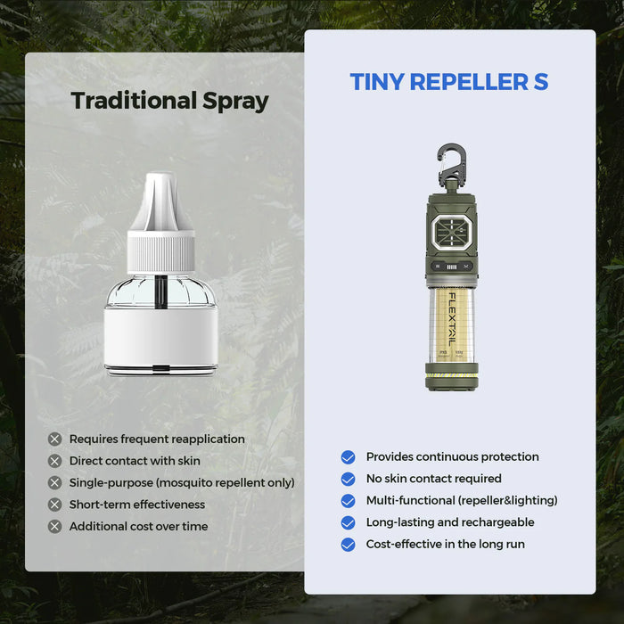 Flextail Tiny Repeller S Mosquito Repeller with Lantern