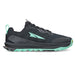 Womens Altra Lone Peak 9+