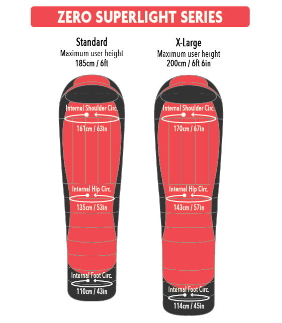 Zero Superlight 8° to 2°C Down Sleeping Bag