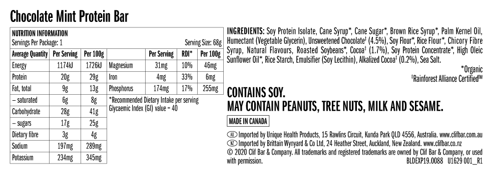 Builders Protein Bar