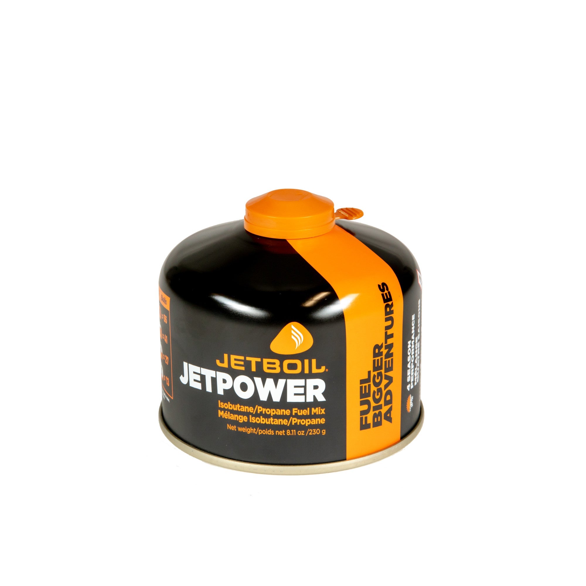 Jetpower Fuel