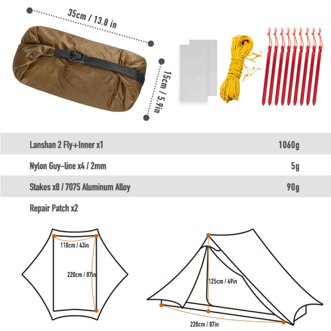 3f ul outlet pack